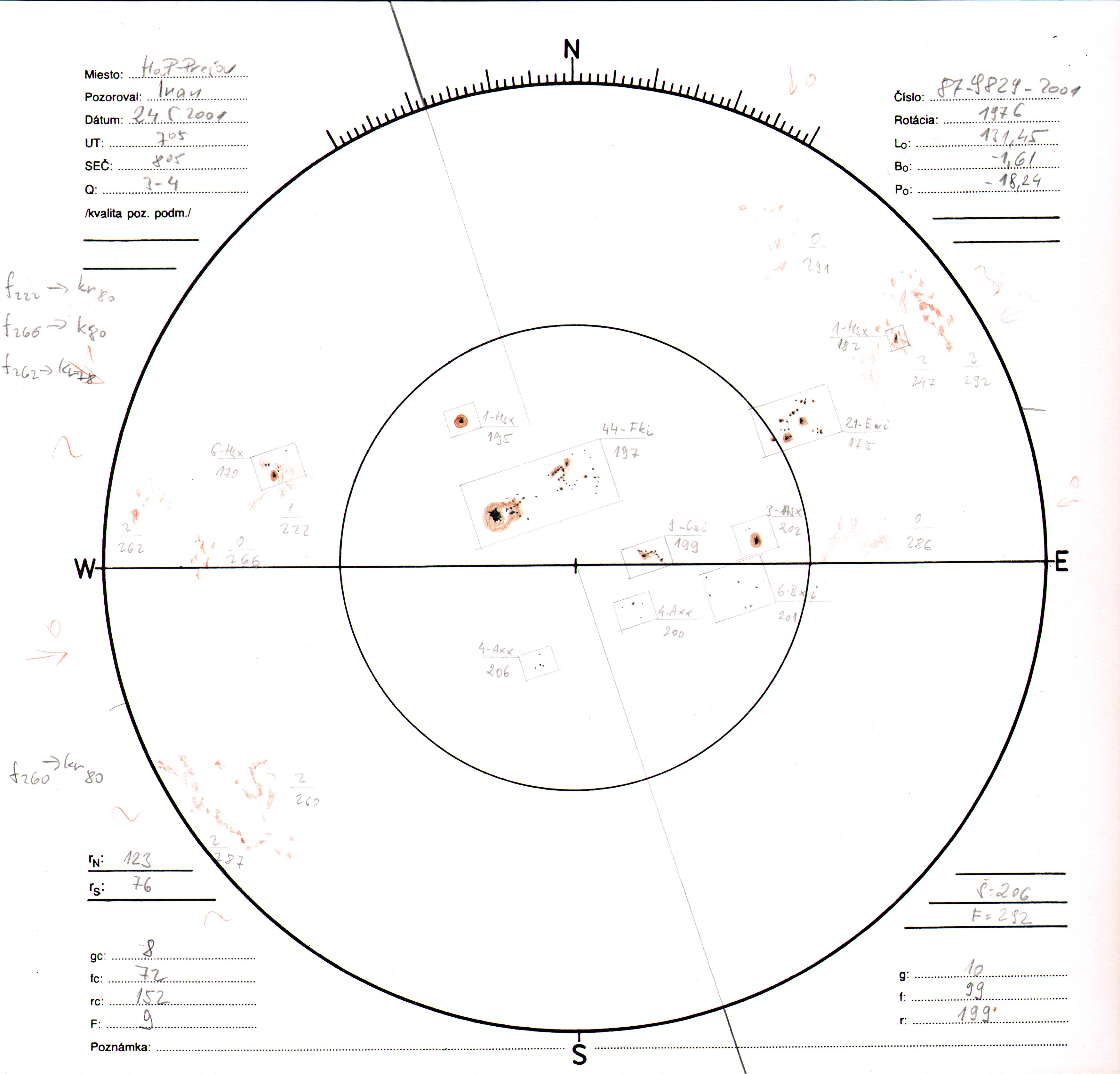 Obrázok zákresu Slnka na deň 24.05.2001